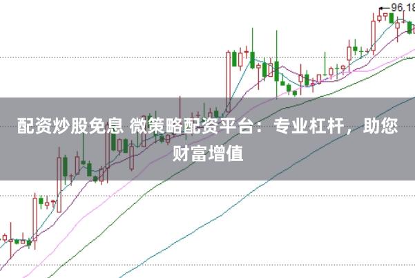 配资炒股免息 微策略配资平台：专业杠杆，助您财富增值