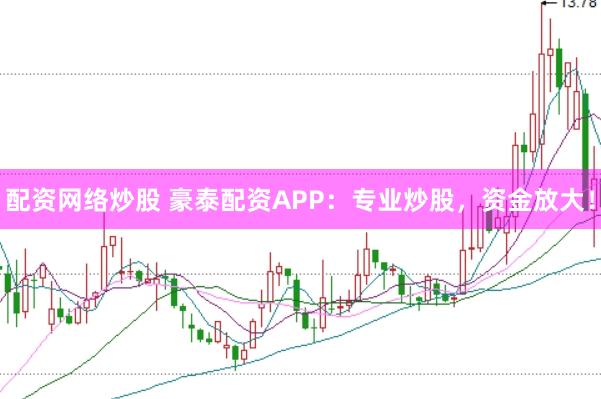 配资网络炒股 豪泰配资APP：专业炒股，资金放大！