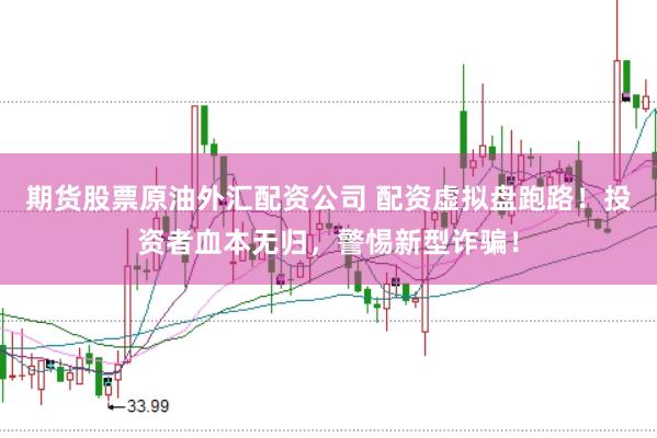 期货股票原油外汇配资公司 配资虚拟盘跑路！投资者血本无归，警惕新型诈骗！