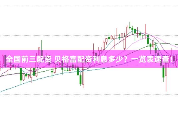 全国前三配资 贝格富配资利息多少？一览表速查！