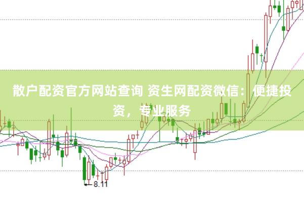 散户配资官方网站查询 资生网配资微信：便捷投资，专业服务