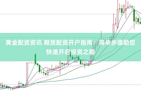 黄金配资资讯 期货配资开户指南：简单步骤助您快速开启投资之路