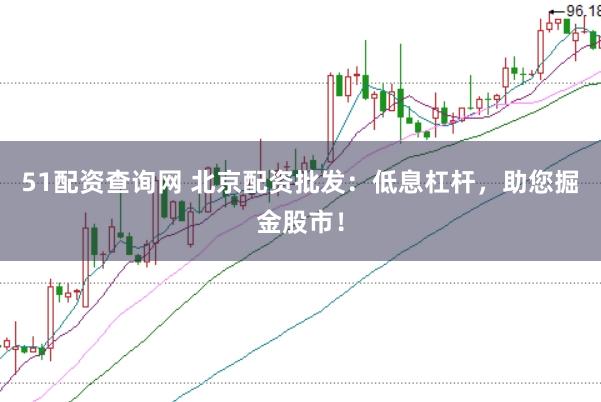51配资查询网 北京配资批发：低息杠杆，助您掘金股市！
