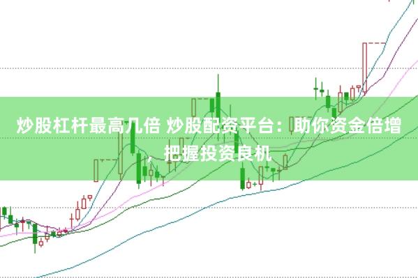 炒股杠杆最高几倍 炒股配资平台：助你资金倍增，把握投资良机