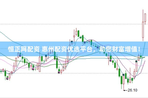 恒正网配资 惠州配资优选平台，助您财富增值！