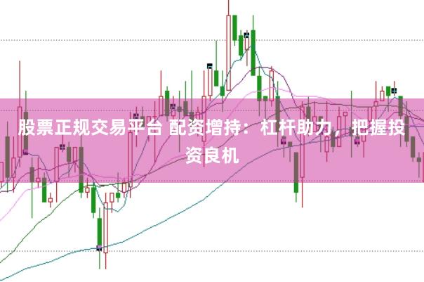 股票正规交易平台 配资增持：杠杆助力，把握投资良机