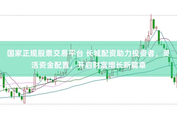 国家正规股票交易平台 长城配资助力投资者，灵活资金配置，开启财富增长新篇章