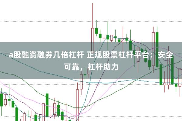 a股融资融券几倍杠杆 正规股票杠杆平台：安全可靠，杠杆助力