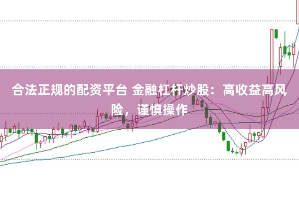 合法正规的配资平台 金融杠杆炒股:高收益高风险,谨慎操作