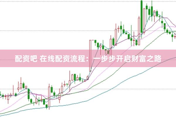配资吧 在线配资流程:一步步开启财富之路