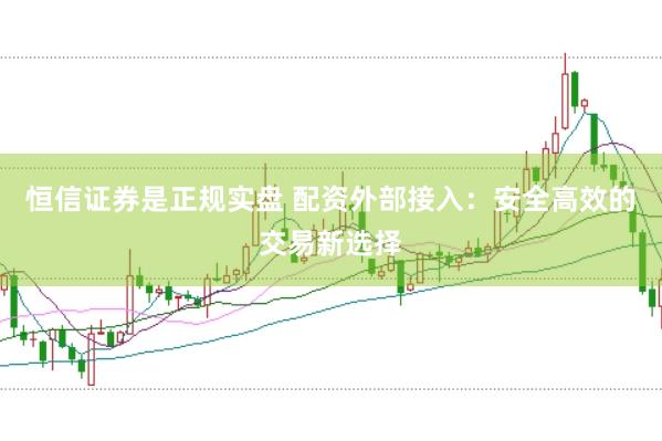 恒信证券是正规实盘 配资外部接入:安全高效的交易新选择
