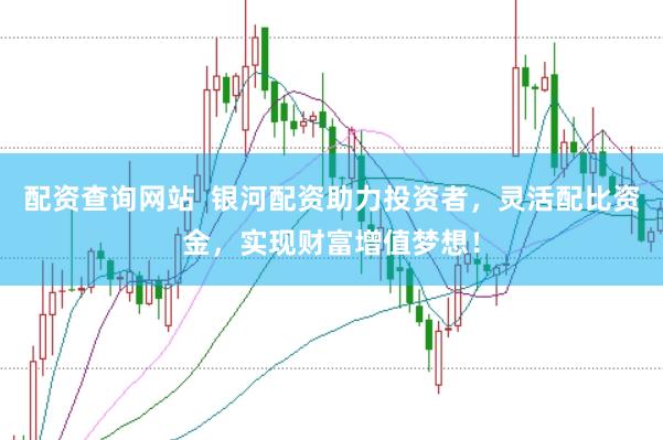 配资查询网站  银河配资助力投资者，灵活配比资金，实现财富增值梦想！